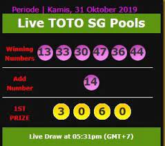Result Togel Singapore 31 Oktober 2019 Feliz Matematica