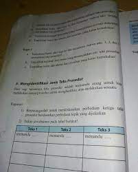 Adapun materi ini adalah mengenai teks cerita fiksi dalam novel. Bahasa Indonesia Hal 90 Kelas 7 Brainly Co Id