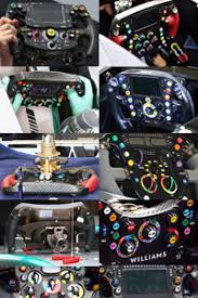 The drag reduction system actually moves a piece of the rear wing on the car to reduce drag, giving it a similar effect to the overtake button without changing any power aspect of the. All Of The 2015 F1 Steering Wheels F1i Com