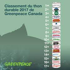 Feb 27, 2020 · froid ventilé ou brassé : Notre Classement 2017 Du Thon En Conserve Maintenant Disponible Greenpeace Canada