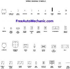 Electrical Schematic Symbols Wire Diagram Automotive Wiring