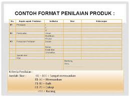 Kunci jawaban buku siswa tema 7 kelas 5 halaman 30 32 33 35 37 41 42 di 2020 buku halaman kunci. Ruang Lingkup Penilaian Portofolio Pengertian Penilaian Portofolio Popham