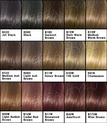 Ion Demi Permanent Hair Color Chart Dark Brown Hairs Of Demi