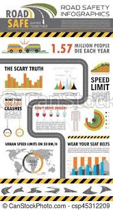 road safety infographics poster design