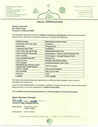 Nutrition station 4u produk shaklee halal ke. Sijil Halal Www Aizatpilus Com
