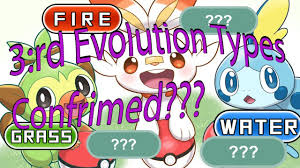 Presentation of pokémon sword and shield starters and their evolution. Gen 8 Starter Pokemons Final Evolution Type Confirmed In The Pokemon Sword Shield Reveal Trailer Youtube