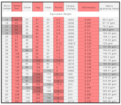 paper weight conversion chart admire print