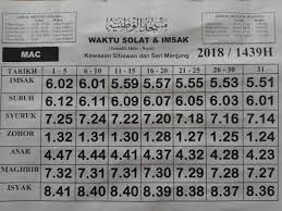 Melaksanakan sholat tepat waktu memiliki banyak keutamaan yang jarang diketahui oleh manusia. Jom Ngaji Wahai Warga Manjung Jadual Waktu Solat Dan Pengajian Masjid Wataniah Pasir Panjang Sitiawan Bagi Bulan Mac 2018
