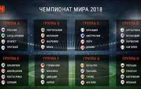 Kto Segodnya Igraet V Futbol Na Chm 2018 Matchi Gde Budet Vo Skolko Gruppy Sbornye Goroda