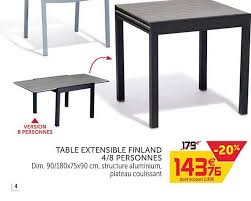 They can contain all sorts of html elements; Offre Table Extensible Finland 4 8 Personnes Chez Gifi