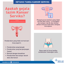 Lucunya bahasa melayu malaysia, alasan kuat mengapa bahasa indonesia terpilih daripada bahasa malaysia menjadi bahasa resmi asean yang baru saja ditetapkan. Nilai Medical Centre Nilai Hospital Medical Service Facebook