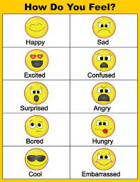 Free printable feelings charts with an explanation and tools on how to use them. 10 Best Printable Feelings Chart Printablee Com