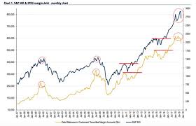 a warning sign for investors nyse margin debt is