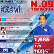 Sabah heritage party sabah progressive party parti bersatu rakyat sabah national trust party, parti, text, logo png. Laman Parti Bersatu Rakyat Sabah Bahagian Tempasuk Home Facebook