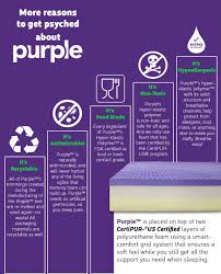 Compare Purple Mattresses Purple Purple Mattress Foam Mattress Memory Foam Mattress