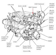 Sebring 2004 driver seat belt tensioner circuit open. 97 Dodge Caravan Cooling System Diagram Select Wiring Diagram Learned Cheap Learned Cheap Clabattaglia It