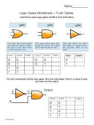 We have crafted many worksheets covering various aspects of this topic, and many more. Logic Gates Worksheet Logic Gate Logic