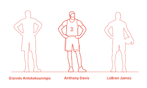 Anthony davis (left adductor) and alex caruso (foot) are both available against the pelicans on sunday. Anthony Davis Dimensions Drawings Dimensions Com
