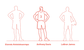 Height origin anthony davis is an american professional basketball player currently signed to the los angeles lakers. Anthony Davis Dimensions Drawings Dimensions Com