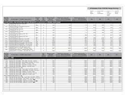 Welcome to the official herbalife malaysia instagram account packed full of tips and advice to help you enjoy a healthy, active life. Herbalife Malaysia Product Catalog Health And Traditional Medicine
