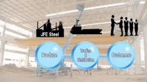 Thousands of companies like you use panjiva to research suppliers and competitors. Jobs At Jfe Shoji Steel Malaysia Sdn Bhd 747425 Company Profile Career On Jobstore Singapore