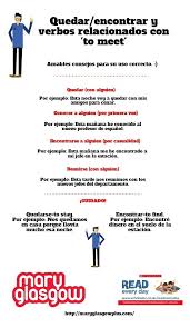 Pin On Spanish Translation