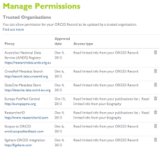 Put them in a separate section called publications include each publication in a new bullet point I Registered For My Orcid Id Now What Orcid