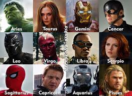 Marvel Heroes As Zodiac Signs Part 1 2 By Haexbralis Studio Zodiac Disney Characters Zodiac Signs Zodiac Signs Sagittarius