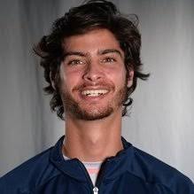 Danny Areces (@danny_areces)