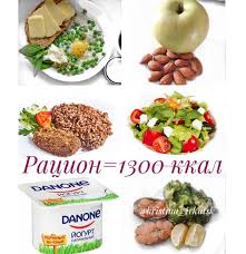 меню на 1200 калорий из простых продуктов с рецептами S Chego Nachat Pravilnoe Pitanie Konechno S Sostavleniya Raciona Vot Vam Shpargalka Samogo Prostogo 1300 Kkal List Food Nutrition Recipes Proper Nutrition