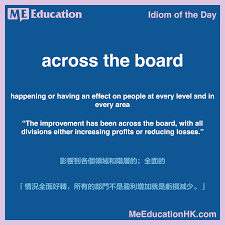 Idiom Of The Day Across The Board Idioms Day Proverbs
