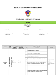 Pelbagai rpt pendidikan jasmani tahun 4 yang dapat di download dengan senang skoloh. Rpt Sains Tahun 3 2019