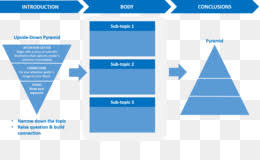 Menurut tim balai pustaka (dalam shofiah, 2007 : Penalaran Induktif Penalaran Logis Diagram Penalaran Gambar Png