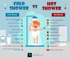 Rest Relax Refresh The Varied Benefits Of Hot Vs Cold Showers Infographic Cold Shower How To Relieve Headaches Health