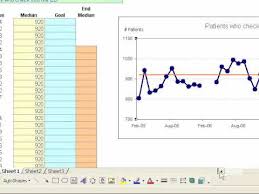 Run Chart Tutorial For Excel 97 2003
