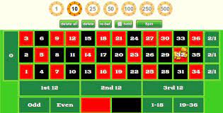 This is one of the main advantages of free mode. Free Online Roulette Games Roulette Simulator Info