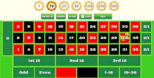 Check spelling or type a new query. Free Online Roulette Games Roulette Simulator Info
