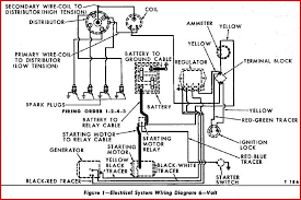 Gt 0817 wiring diagram for ford 4000 schematic. 1953 Ford Tractor Wiring Diagram Ford Tractor 12 Volt Conversion Info