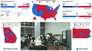 Usa Today Election Results Live Coverage From Across The U S Facebook