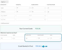 A bad one will scan it in at too low a quality. Grade Calculator Gpa Calculator