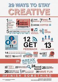 10 Infographics To Spark Creativity Creative Infographic Infographic Creative Thinking