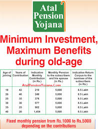 atal pension scheme atal pension yojana details news