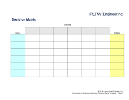Skills matrix template excel documents competency and skill rating for employees. 49 Best Decision Matrix Templates Word Excel á… Templatelab