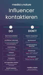 Check spelling or type a new query. Zur Social Media Kooperation In 6 Schritten Mediabynature