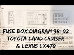 Here you will find fuse box diagrams of toyota land cruiser 1998, 1999, 2000, 2001, 2002, 2003, 2004, 2005, 2006 and 2007, get information about the location of the fuse panels inside the car, and learn about the assignment of each fuse (fuse layout) and relay. Lexus Lx470 Fuse Box Diagram Wiring Diagram Mine Usage A Mine Usage A Agriturismoduemadonne It