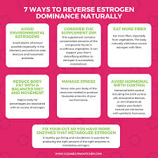Certain health risks are well known in american households. 7 Ways To Reverse Estrogen Dominance Naturally Clean Eating Kitchen
