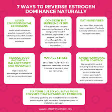 See full list on jillcarnahan.com 7 Ways To Reverse Estrogen Dominance Naturally Clean Eating Kitchen