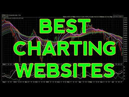 Best Free Stock Charts Websites And Platforms Online