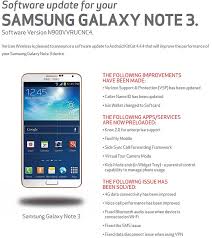By charles ripley | today's best tech deals picked by pcworld's editors top deals on gr. Verizon Galaxy Note 3 Receives Android 4 4 4 Update Notebookcheck Net News