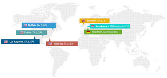 Openvz Vps Hosting Cheap Linux Vps Hosting Linux Ny Usa